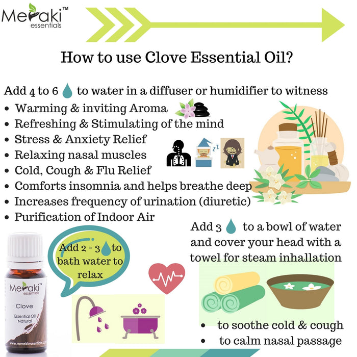 use of Clove Leaf Essential Oil