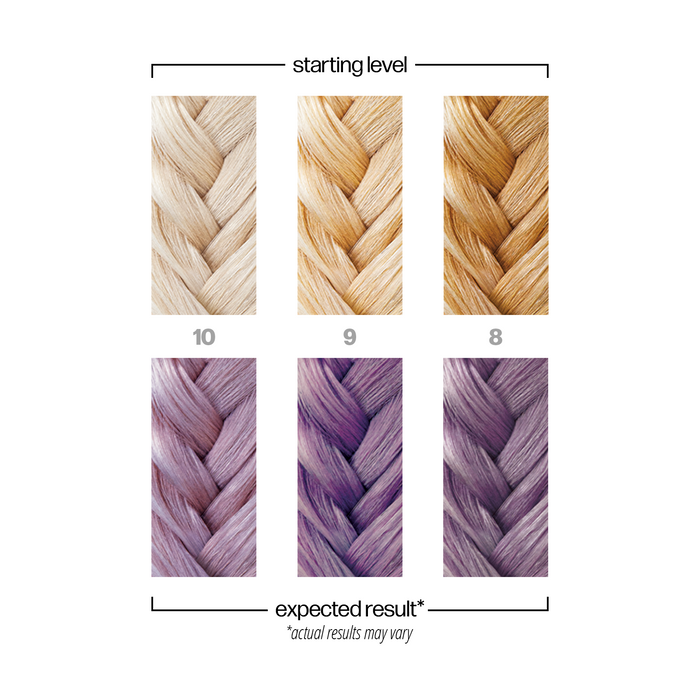 Danger Jones Semi-Permanent Colour 118ml Burlesque - Mauve