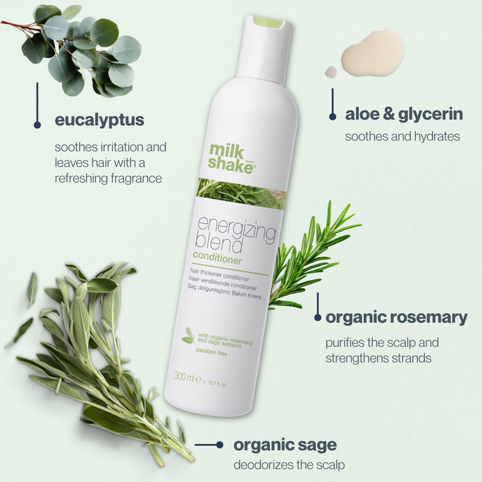 milk_shake Energizing Blend conditioner bottle with eucalyptus, aloe, rosemary, and sage leaves on a light green background.