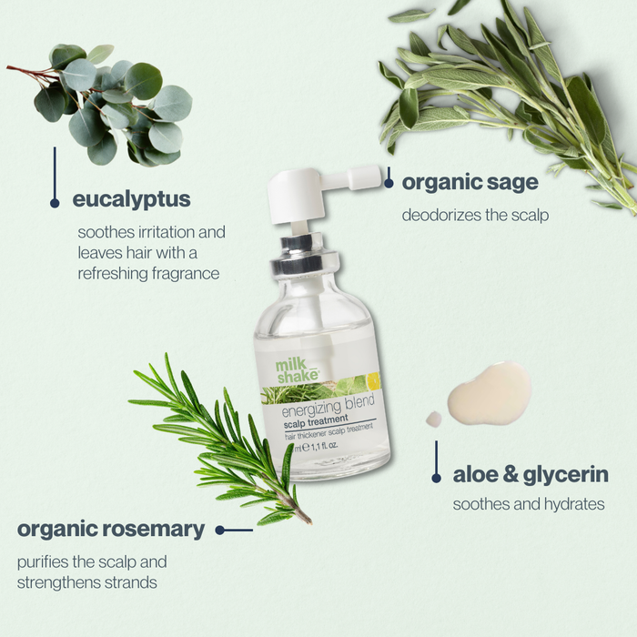 Bottle of milk_shake hair treatment with eucalyptus, organic sage, aloe, and glycerin text on a light green background