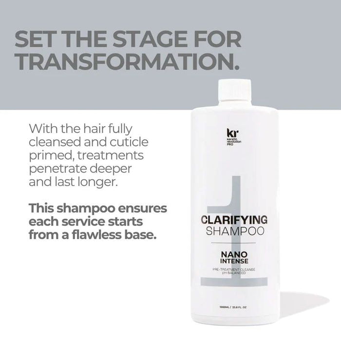 Keratin Revolution Nano Intense Clarifying Shampoo 1000ml