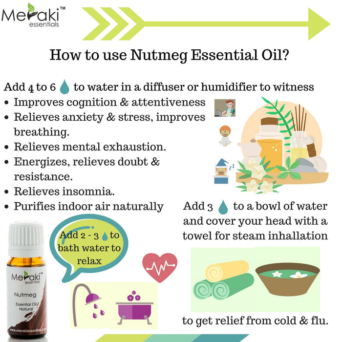 how to use Nutmeg Oil