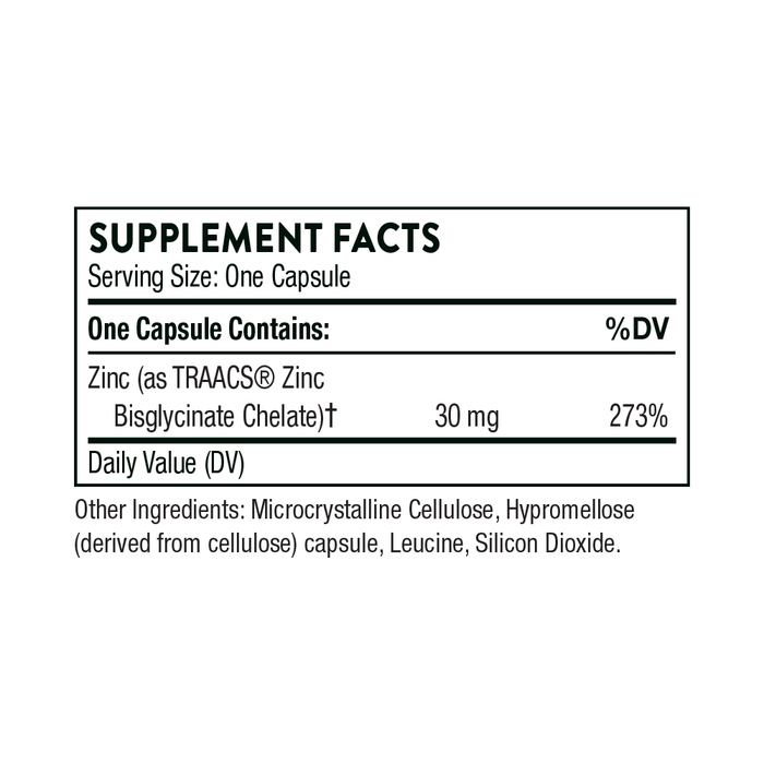 Thorne Zinc
