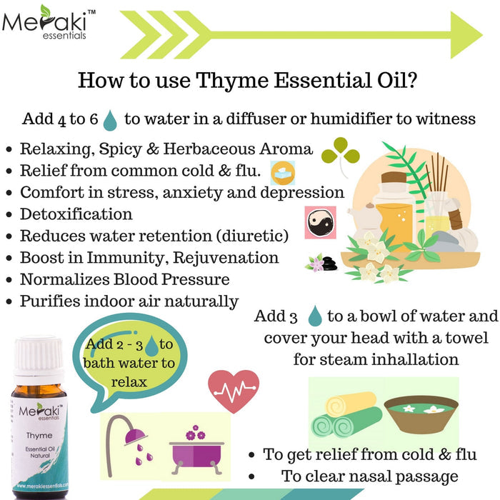 Thyme Essential Oil