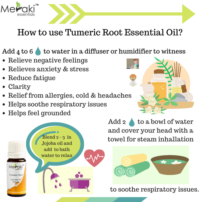 Turmeric Root Essential Oil (Net Qty:10 ml)