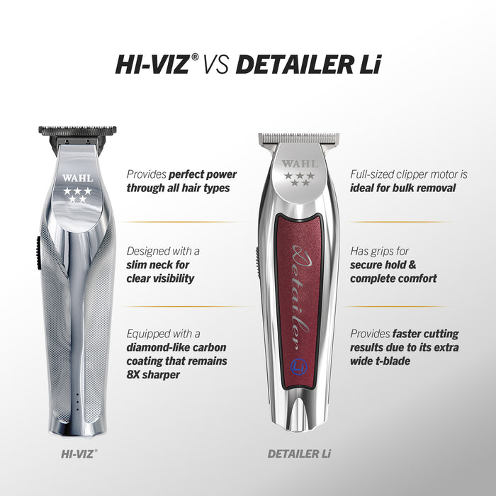 Wahl HI-VIZ Trimmer