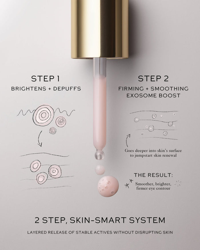 Westman Atelier | Eye Activator Serum - Westman Atelier - Living with Ivey